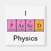 Aimant de nom de table périodique physique (Devant)