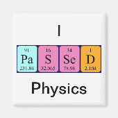 Aimant de nom de table périodique physique (Devant)
