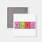 Aimant de nom de table périodique Pluto (Recto/Verso)