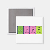 aimant de nom de table périodique Poppy (Recto/Verso)