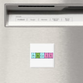 aimant de nom de table périodique Princess (In Situ (Lave-vaisselle))