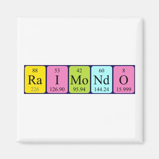 Aimant de nom de table périodique Raimondo (Devant)