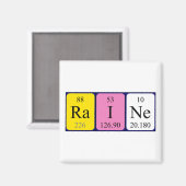 Aimant de nom de table périodique Raine (Recto/Verso)