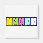 Aimant de nom de table périodique Rayburn (Devant)