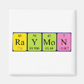 Aimant de nom de table périodique Raymon (Devant)
