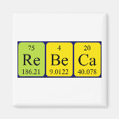 aimant de nom de table périodique Rebeca (Devant)