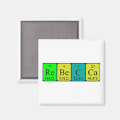 aimant de nom de table périodique Rebecca (Recto/Verso)