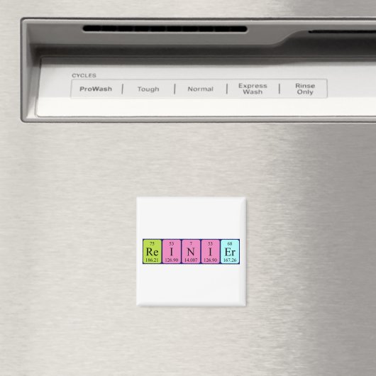 aimant de nom de table périodique Reinier (In Situ (Lave-vaisselle))