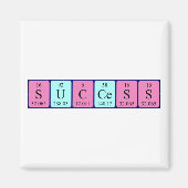 Aimant de nom de table périodique réussi (Devant)