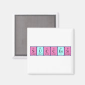 Aimant de nom de table périodique réussi (Recto/Verso)