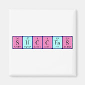 Aimant de nom de table périodique réussi (Devant)