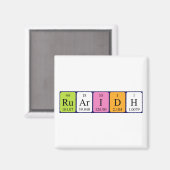 Aimant de nom de table périodique Ruaridh (Recto/Verso)