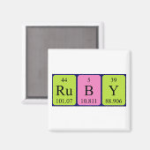 Aimant de nom de table périodique Ruby (Recto/Verso)