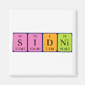Aimant de nom de table périodique Sidni (Devant)