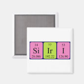 Aimant de nom de table périodique Siiri (Recto/Verso)