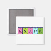 Aimant de nom de table périodique Sin (Recto/Verso)