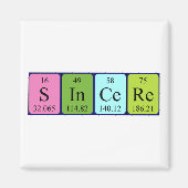 Aimant de nom de table périodique Sincere (Devant)