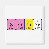 Aimant de nom de table périodique solaire (Devant)