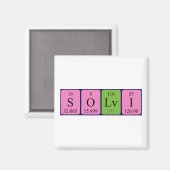 Aimant de nom de table périodique Sölvi (Recto/Verso)