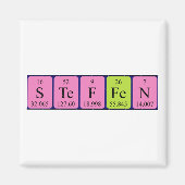 Aimant de nom de table périodique Steffen (Devant)