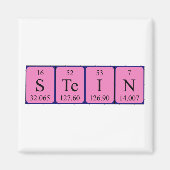 Aimant de nom de table périodique Stein (Devant)