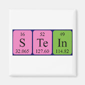 Aimant de nom de table périodique Stein (Devant)