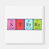 Aimant de nom de table périodique Sterre (Devant)