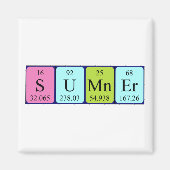 Aimant de nom de table périodique Sumner (Devant)