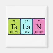 Aimant de nom de table périodique Talan (Devant)