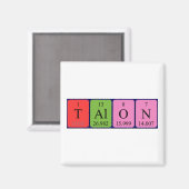 Aimant de nom de table périodique Talon (Recto/Verso)