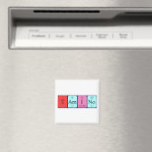 Aimant de nom de table périodique Tamino (In Situ (Lave-vaisselle))