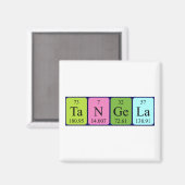 Aimant de nom de table périodique Tangela (Recto/Verso)