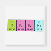 Aimant de nom de table périodique Tanner (Devant)