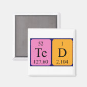 Aimant de nom de table périodique Ted (Recto/Verso)