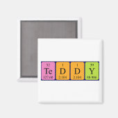 aimant de nom de table périodique Teddy (Recto/Verso)