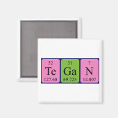 Aimant de nom de table périodique Tegan (Recto/Verso)
