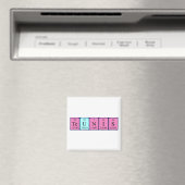 Aimant de nom de table périodique Teunis (In Situ (Lave-vaisselle))