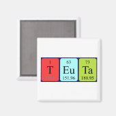 Aimant de nom de table périodique Teuta (Recto/Verso)