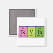 Aimant de nom de table périodique Tevin (Recto/Verso)