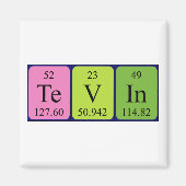 Aimant de nom de table périodique Tevin (Devant)