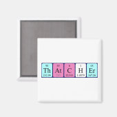 aimant de nom de table périodique Thatcher (Recto/Verso)