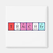 aimant de nom de table périodique Thatcher (Devant)