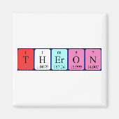 aimant de nom de table périodique Theron (Devant)