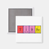 Aimant de nom de table périodique Tibbe (Recto/Verso)