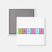 Aimant de nom de table périodique Tiberius (Recto/Verso)