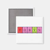 Aimant de nom de table périodique Tobyn (Recto/Verso)