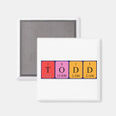 Aimant de nom de table périodique Todd (Recto/Verso)