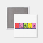 aimant de nom de table périodique Tomoko (Recto/Verso)