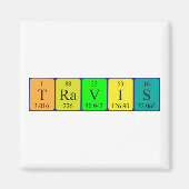 Aimant de nom de table périodique Travis (Devant)
