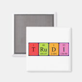 Aimant de nom de table périodique Trudi (Recto/Verso)